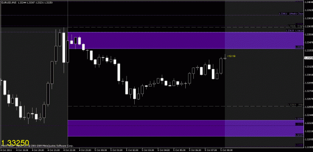 Click to Enlarge

Name: chart3.gif
Size: 18 KB