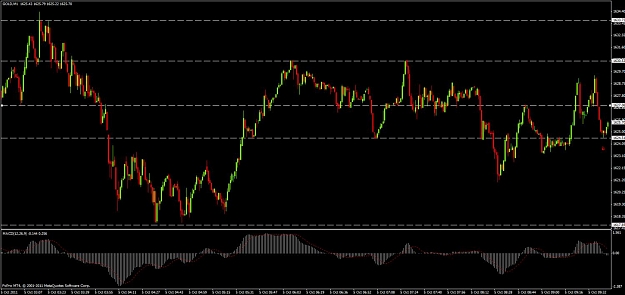 Click to Enlarge

Name: gold1minwin.jpg
Size: 102 KB