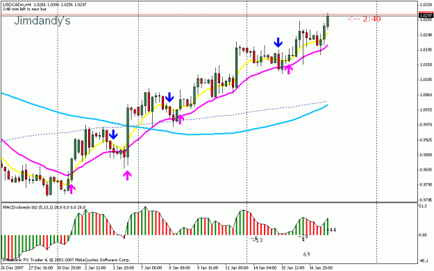 Click to Enlarge

Name: usdcad.gif
Size: 20 KB