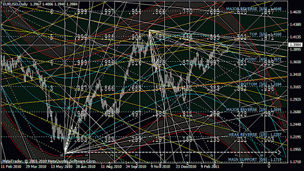 Click to Enlarge

Name: eurusd+tablica5.gif
Size: 107 KB