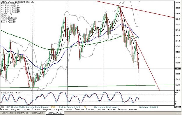 Click to Enlarge

Name: usdjpy.JPG
Size: 139 KB