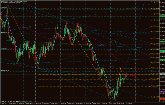 Click to Enlarge

Name: liveeurochart.gif
Size: 57 KB