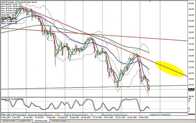 Click to Enlarge

Name: usdjpy2.JPG
Size: 136 KB