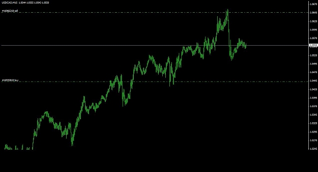Click to Enlarge

Name: usdcad15m_02.jpg
Size: 46 KB