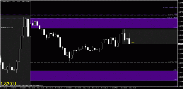Click to Enlarge

Name: chart3.gif
Size: 17 KB