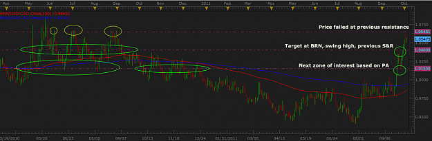 Click to Enlarge

Name: USDCAD.PNG
Size: 84 KB