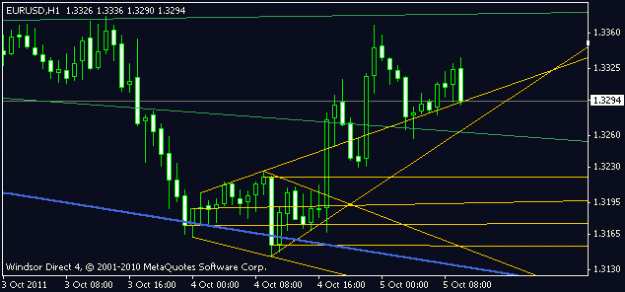 Click to Enlarge

Name: usd17.gif
Size: 7 KB