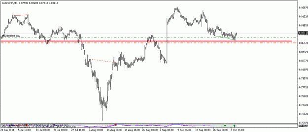 Click to Enlarge

Name: audchf.gif
Size: 10 KB