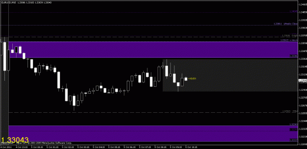 Click to Enlarge

Name: chart3.gif
Size: 15 KB