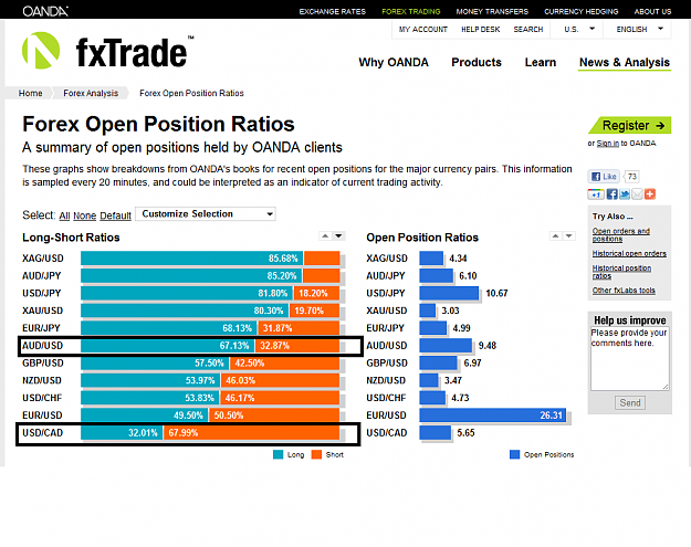 Click to Enlarge

Name: oandaorderbook.png
Size: 60 KB