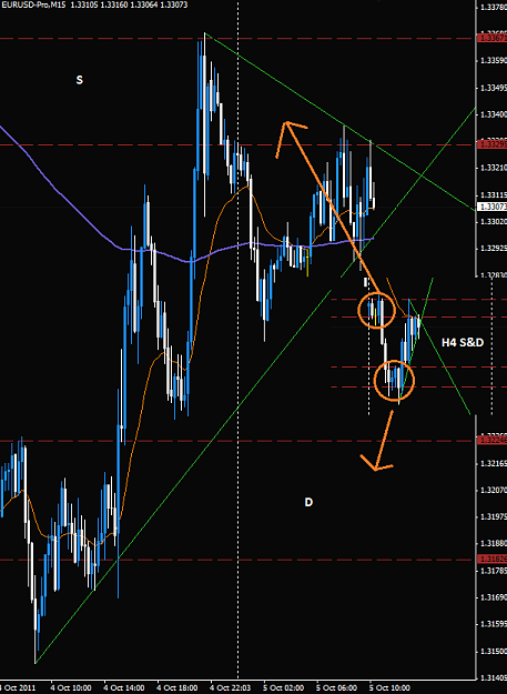 Click to Enlarge

Name: eurusd m15 p0rn.png
Size: 33 KB