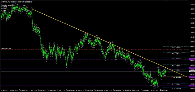 Click to Enlarge

Name: AUD 15TF 05-10-2011 6-29-05.jpg
Size: 261 KB