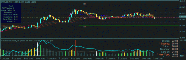 Click to Enlarge

Name: eu sl 37pip.gif
Size: 21 KB