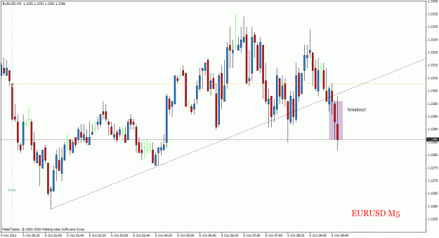 Click to Enlarge

Name: eur5.gif
Size: 24 KB