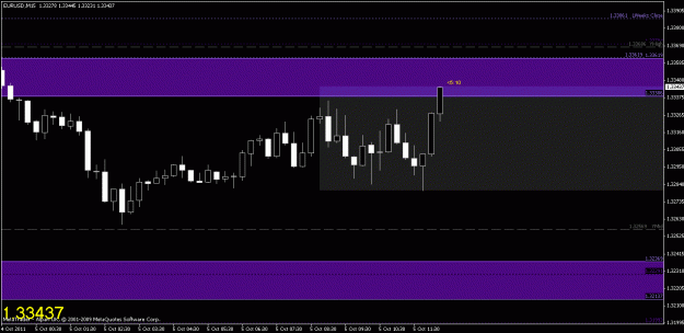 Click to Enlarge

Name: chart3.gif
Size: 15 KB