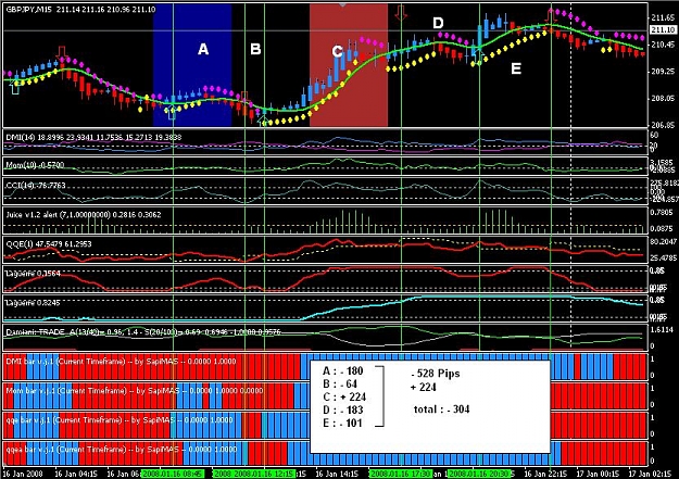 Click to Enlarge

Name: lossgbpjpy.JPG
Size: 154 KB