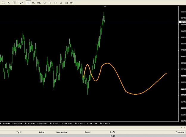 Click to Enlarge

Name: predictor.jpg
Size: 60 KB