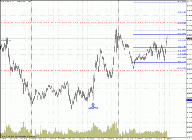 Click to Enlarge

Name: eur.gif
Size: 54 KB