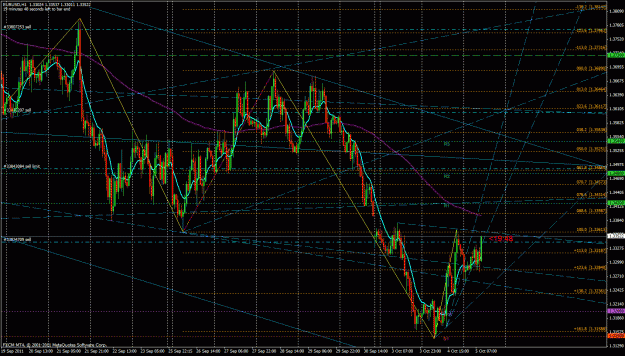 Click to Enlarge

Name: liveeurochart.gif
Size: 62 KB