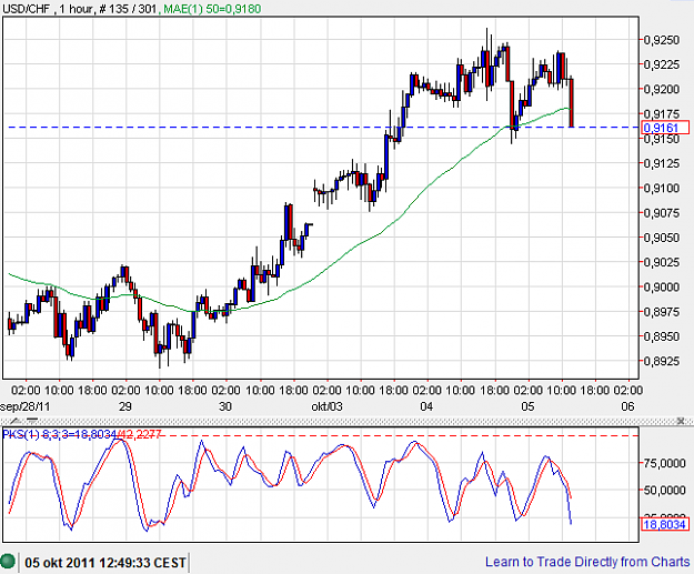 Click to Enlarge

Name: USDCHF-ABCD-2.png
Size: 24 KB