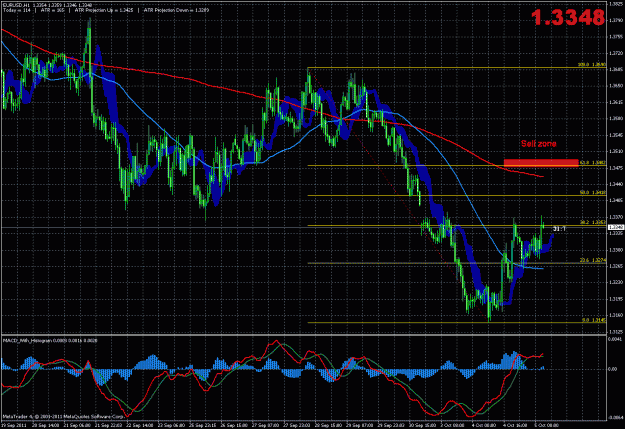 Click to Enlarge

Name: eurusd.gif
Size: 55 KB