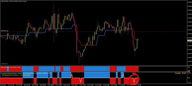 Click to Enlarge

Name: usdchf.jpg
Size: 99 KB