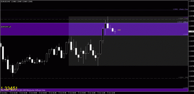 Click to Enlarge

Name: chart3.gif
Size: 16 KB