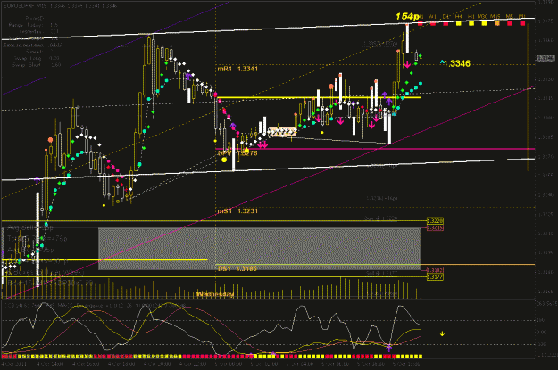 Click to Enlarge

Name: eurusd m15 x.gif
Size: 31 KB