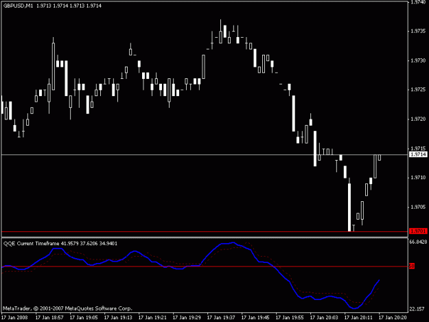Click to Enlarge

Name: trendline4.gif
Size: 10 KB