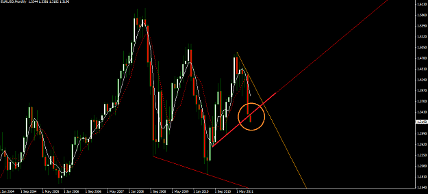 Click to Enlarge

Name: EU Monthly.png
Size: 37 KB