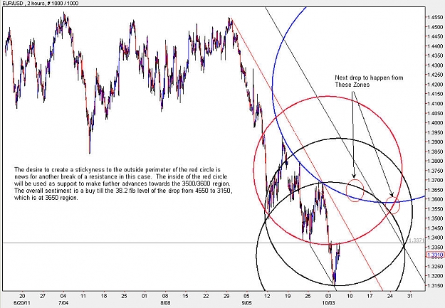 Click to Enlarge

Name: EURUSD_H2.jpg
Size: 133 KB