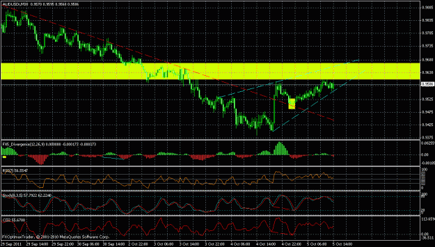 Click to Enlarge

Name: chart.5gif.gif
Size: 30 KB