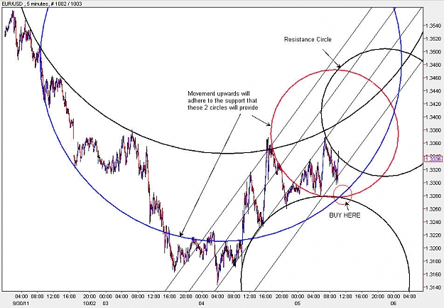 Click to Enlarge

Name: EURUSD_M5.jpg
Size: 123 KB