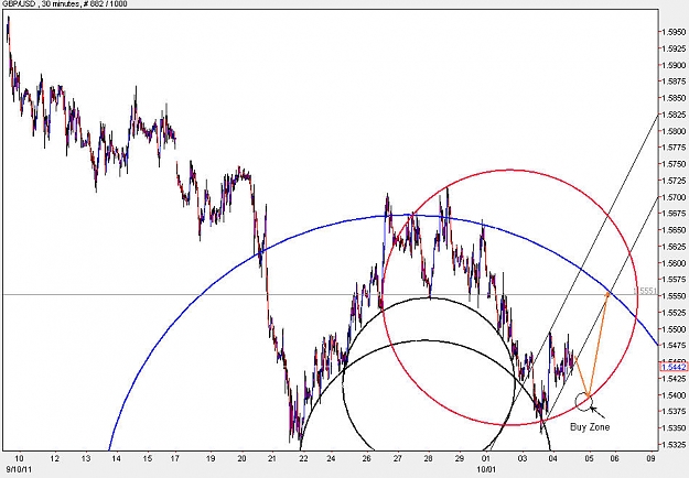 Click to Enlarge

Name: GBPUSD_M30.jpg
Size: 107 KB