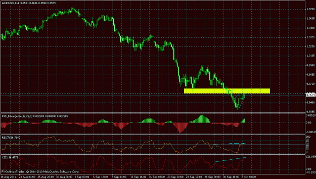 Click to Enlarge

Name: chart.6gif.gif
Size: 26 KB