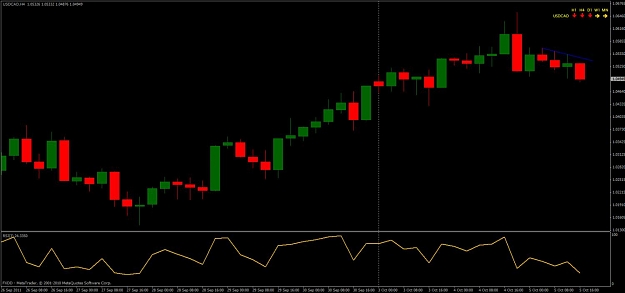Click to Enlarge

Name: usdcad.jpg
Size: 64 KB