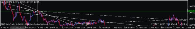 Click to Enlarge

Name: multiple tl's confirm a top.gif
Size: 8 KB