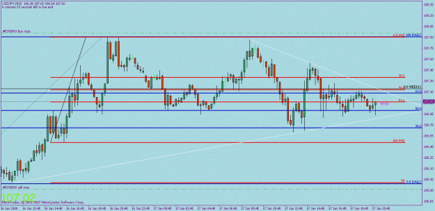 Click to Enlarge

Name: uytradechartactive.gif
Size: 18 KB