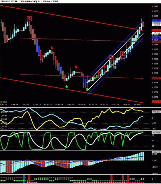 Click to Enlarge

Name: EURUSD.FXCM - VCCandle 80b_100 2011-10-05 105639.GIF
Size: 36 KB