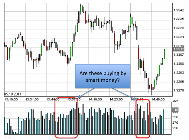 Click to Enlarge

Name: Screen shot 2011-10-05 at PM 11.04.56.png
Size: 63 KB