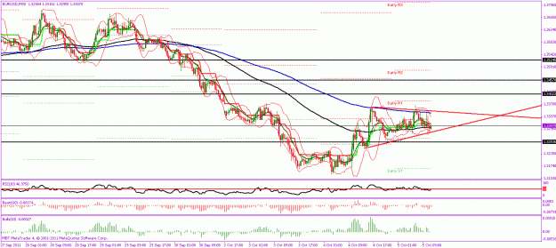 Click to Enlarge

Name: eurusd 15.gif
Size: 26 KB