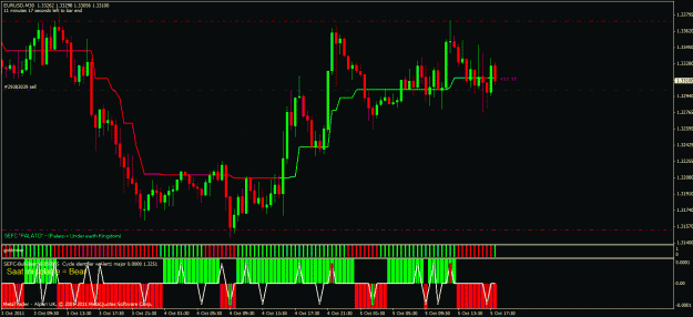 Click to Enlarge

Name: eurusd.gif
Size: 31 KB