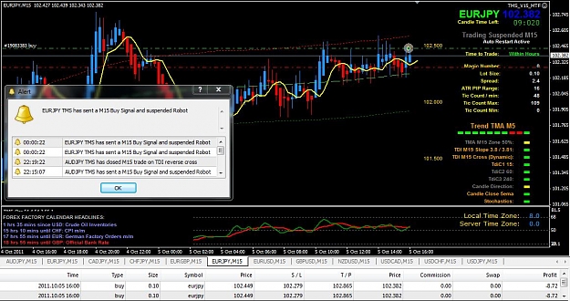 Click to Enlarge

Name: 10-05 EURJPY open2trades.jpg
Size: 139 KB