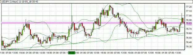Click to Enlarge

Name: USDJPY.gif
Size: 17 KB