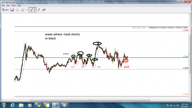 Click to Enlarge

Name: my trades.png
Size: 174 KB