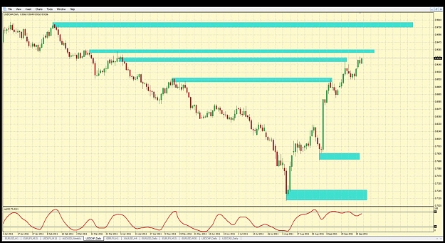 Click to Enlarge

Name: usdchfdaily.jpg
Size: 175 KB