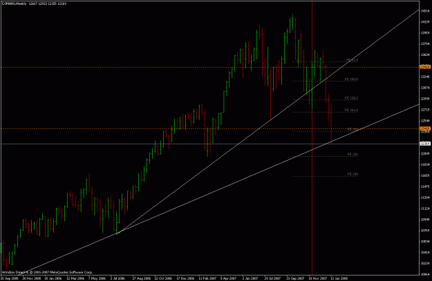 Click to Enlarge

Name: dji_futures_080117_followup_to_dji_futures_271107_creative.gif
Size: 20 KB
