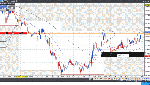 Click to Enlarge

Name: eurjpy.GIF
Size: 82 KB
