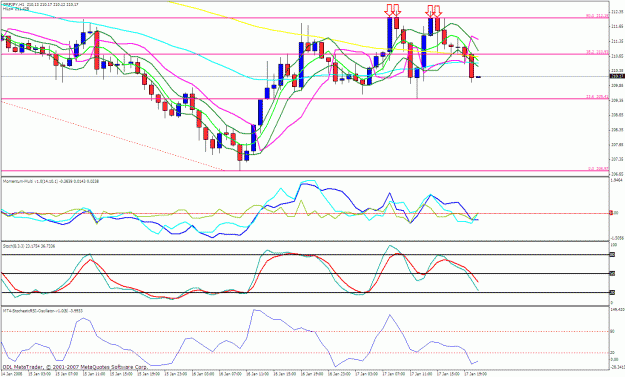 Click to Enlarge

Name: gbpjpy 1h.gif
Size: 39 KB