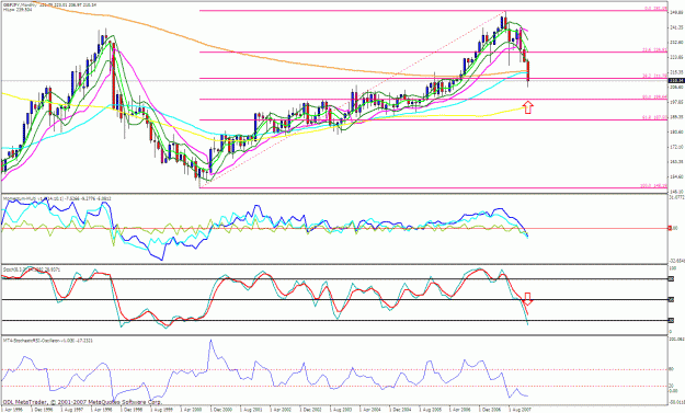 Click to Enlarge

Name: gbpjpy monthly.gif
Size: 45 KB